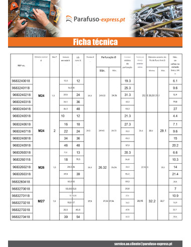 Inserto roscado M12X18 passo de rosca fino passo de rosca de 100 Aço inoxidável