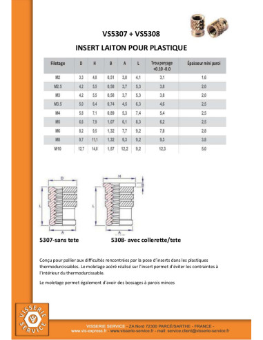 Inserto com cabeça BROACHFIX Bronze M3,5X6,3 - Parafuso Express