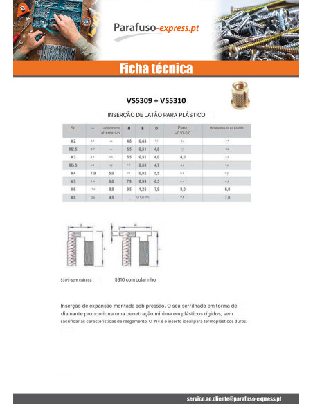 Inserto com colar EXPANSIONFIX Bronze M4X7,9 - Parafuso Express