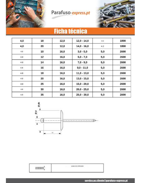 Blindklinknagels Aluminium Staalstaaf 3,2 x 6 espessura de serrilha 1 con 3 cabeça extra larga ALX