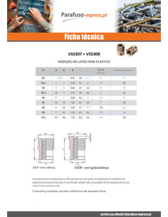 Inserto sem cabeça BROACHFIX Bronze M4X7,4 - Parafuso Express 2