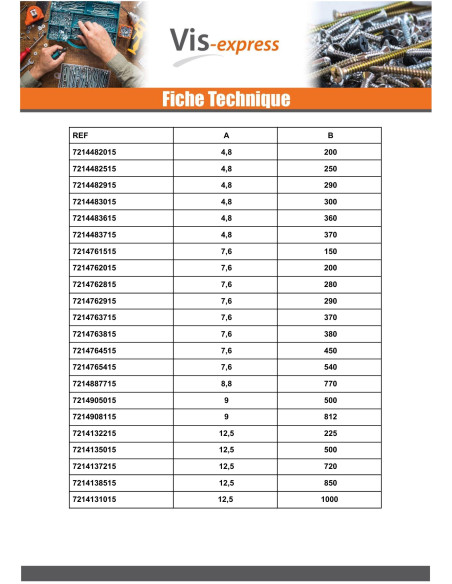 Abraçadeira de aperto em aço inoxidável náilon preto poliamida 6.6 12,5 x 225