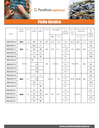 Inserto roscado M12X24 passo de rosca de 175 Aço inoxidável