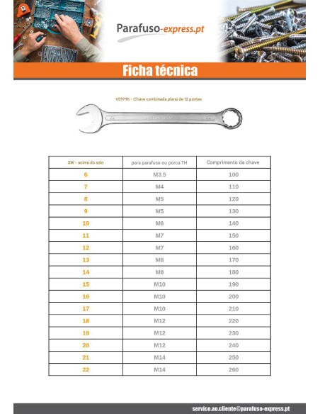 Chave combinada 36 para Parafuso cabeça hexagonal / Porca M24