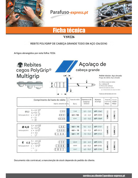 Rebite cego totalmente em aÃ§o cabeça larga 4,8 x 10 Multi-serrilha