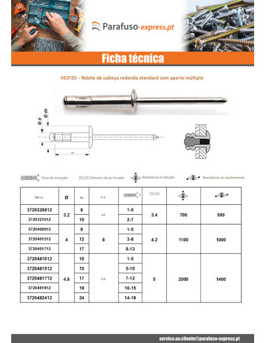 Multigrip blindklinknagels Alumínio Pino de aço Cabeça redonda padrão 4X12 RAL5014