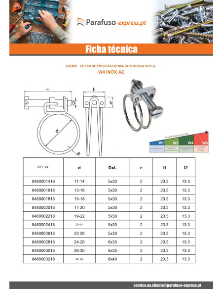 Abraçadeira de duplo fio diâmetro 55 con 60 Aço inoxidável W4