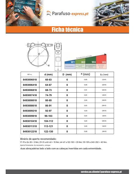 Abraçadeira para tubo grosso e reforçado Aço inoxidável W5 diâmetro 44 con 47