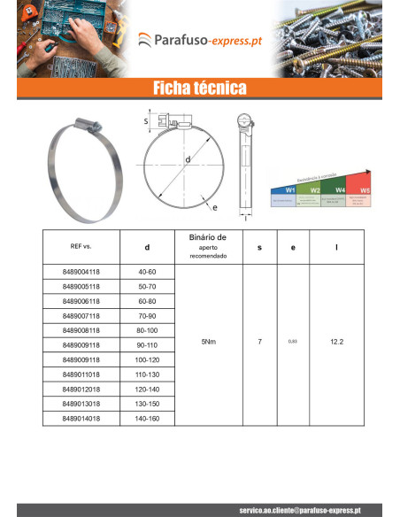 Abraçadeira cabeça deslocada banda não perfurada de 12 diâmetro 16 con 27 Aço inoxidável W4