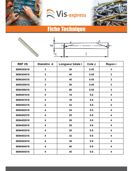 Cavilha cónico 2,5X28 Aço inoxidável A1 - Parafuso Express
