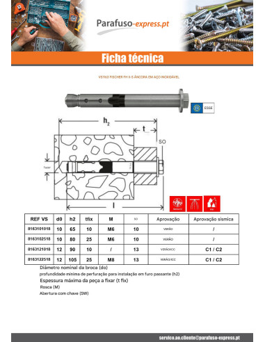 Bucha Aço inoxidável Fischer FH II 10/10 S R - Parafuso Express