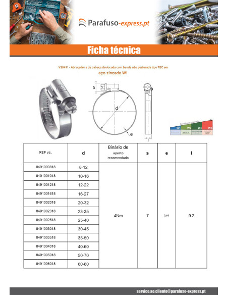 Abraçadeira cabeça deslocada banda não perfurada de 12 diâmetro 30 con 45 Aço zinco W1