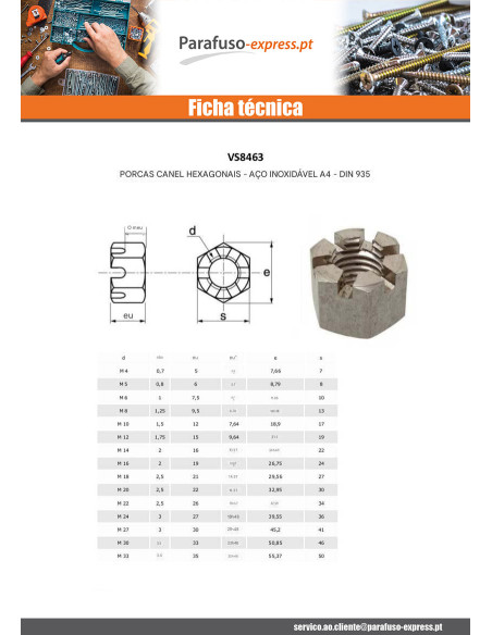 Porca sextavada con CAÇA-NÍQUEIS Aço inoxidável A4 M8