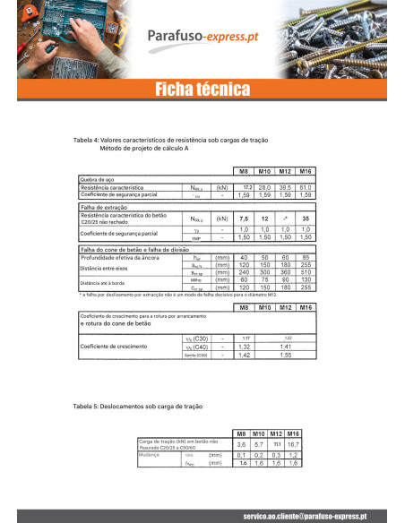 Bucha metálica Fixações M12X125 Aço inoxidável A4 RAWLPLUG