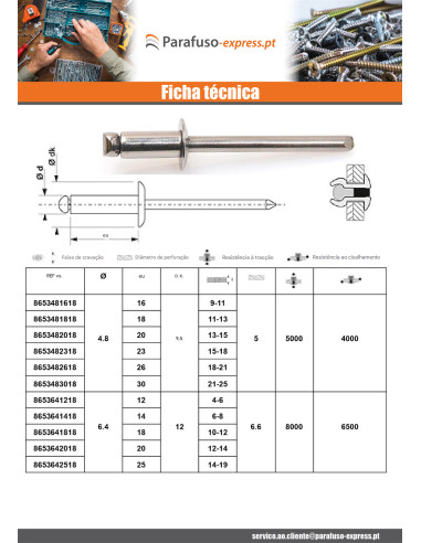 Rebite Cego Totalmente em Aço Inoxidável Cabeça redonda padrão 4X16 espessura de serrilha 9 con 12