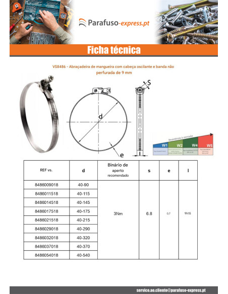 Abraçadeira com cabeça basculante banda não perfurada de diâmetro 40 con 320 Aço inoxidável W2