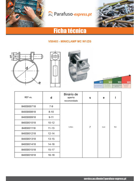 MINICLAMP diâmetro 8 con 10 Aço zinco W1 - Parafuso Express