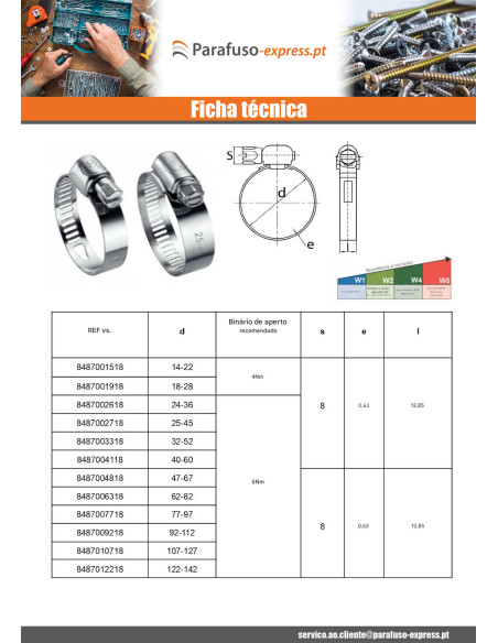 Abraçadeira banda perfurada 13 diâmetro 122 con 142 Aço inoxidável W4
