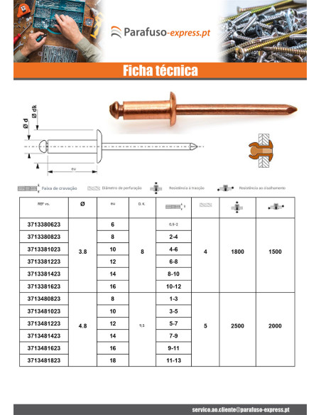 Rebite Cabeça redonda padrão barra de aço de cobre 3,8X16 espessura de serrilha 10 con 12
