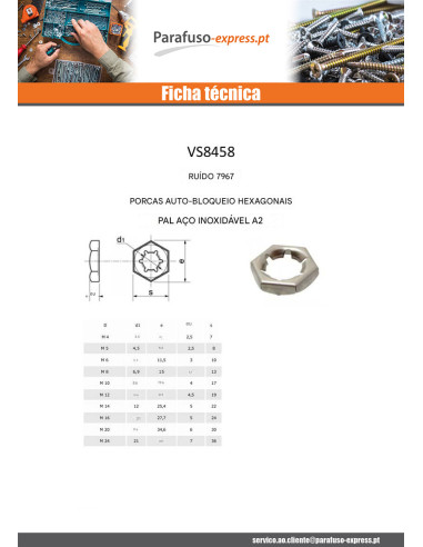 Porcas de freio hexagonais Pal Aço inoxidável A2 M20