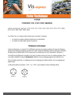 Porca sextavada 7/16 UNC ou equivalente BSW passo inglês Aço inoxidável A2 2