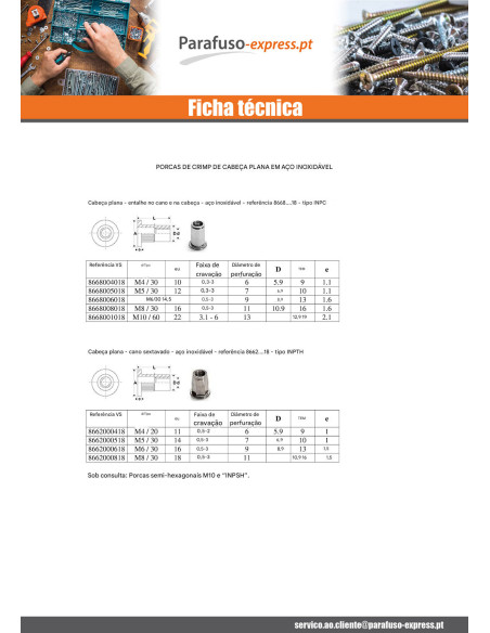 Porca rebite Aço inoxidável cabeça plana hexagonal M4X11 ENTRADA 20
