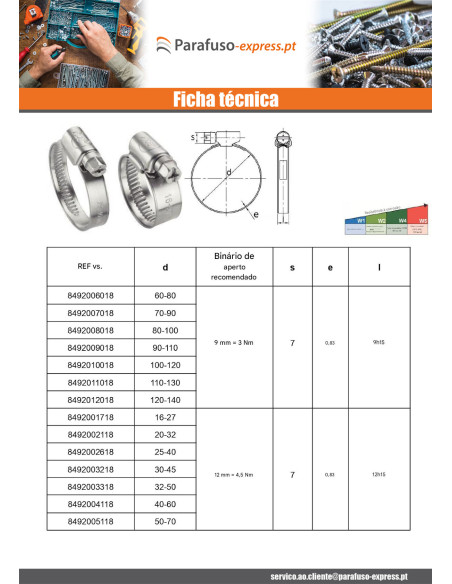 Abraçadeira banda não perfurada de 12MM diâmetro 170 con 190 Aço zinco W1