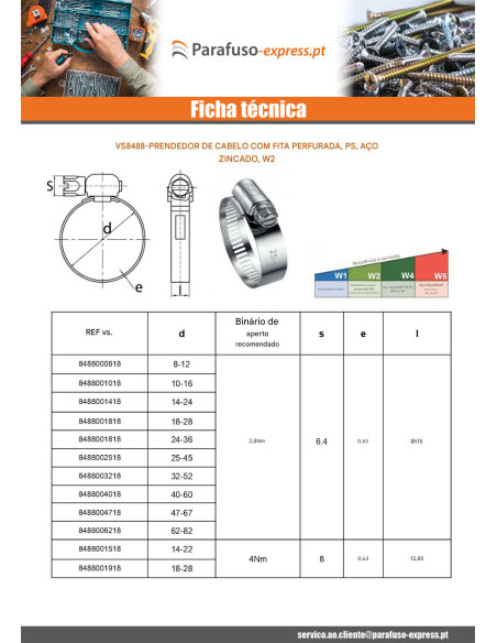 Abraçadeira banda perfurada 13 diâmetro 137 con 157 Aço inoxidável W2