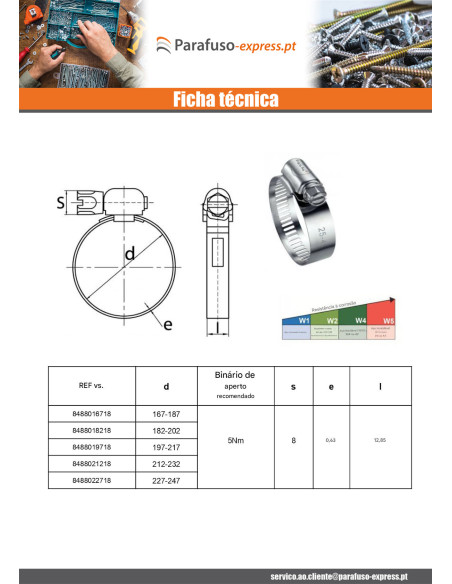Abraçadeira banda perfurada 13 diâmetro 137 con 157 Aço inoxidável W2