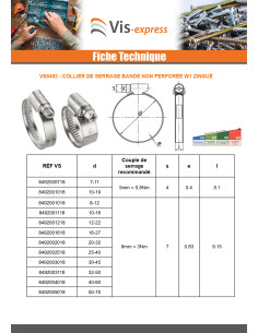 Abraçadeira banda não perfurada de 12MM diâmetro 50 con 70 Aço zinco W1 2