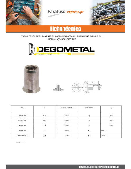 Porca rebite cabeça fresada dentado M10X21 INFC 45 Aço inoxidável A2