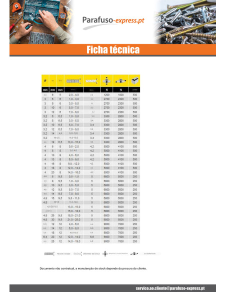 Rebite Cego Totalmente em Aço Inoxidável Cabeça redonda padrão 4,8X16 espessura de serrilha 9 con 11