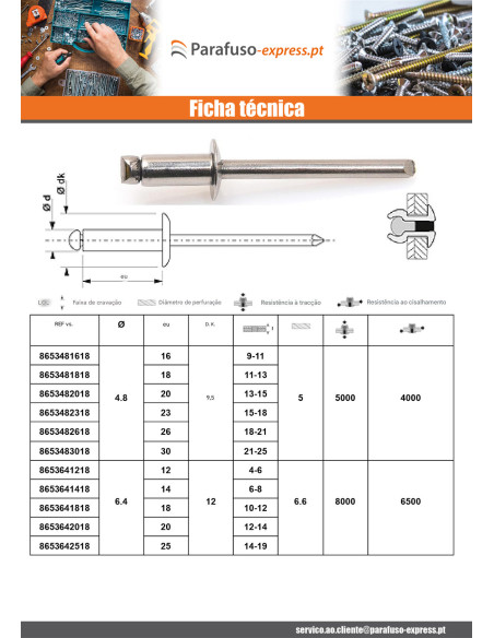 Rebite Cego Totalmente em Aço Inoxidável Cabeça redonda padrão 4,8X16 espessura de serrilha 9 con 11