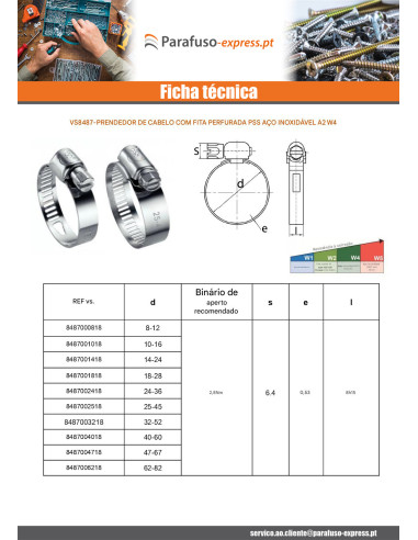 Abraçadeira banda perfurada LBAN 8 diâmetro 10 con 16 Aço inoxidável W4