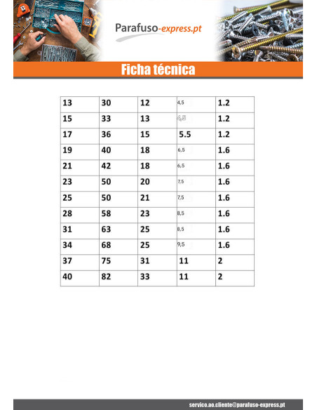 Arruela de bloqueio com saliência externa Aço inoxidável A2 8,4 x 22 x 1 Tipo F 3,5