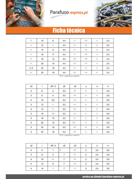 Rebite de ferro de cabeça plana cabeça redonda Aço inoxidável A2 3X16