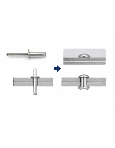 Rebite Cego Totalmente em Aço Inoxidável Cabeça redonda padrão 3X8'D' espessura de serrilha 3 con 5