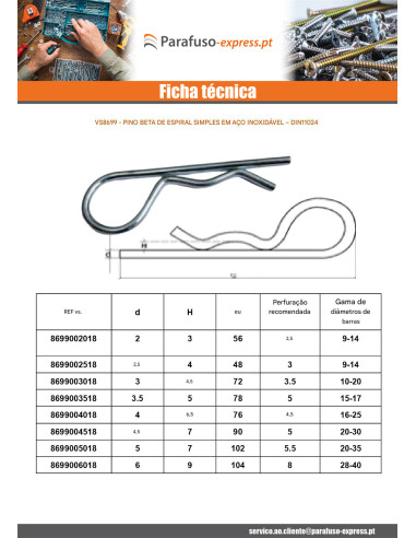 Cavilha BETA Aço inoxidável A2 3 - Parafuso Express