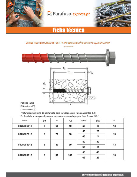 Parafuso de betão cabeça hexagonal FISCHER ULTRACUT FBS II NÓS 12X160 Aço inoxidável A4