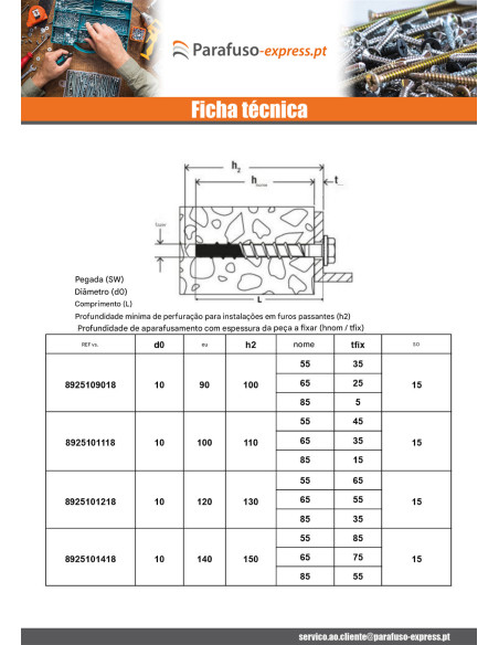 Parafuso de betão cabeça hexagonal FISCHER ULTRACUT FBS II NÓS 12X160 Aço inoxidável A4