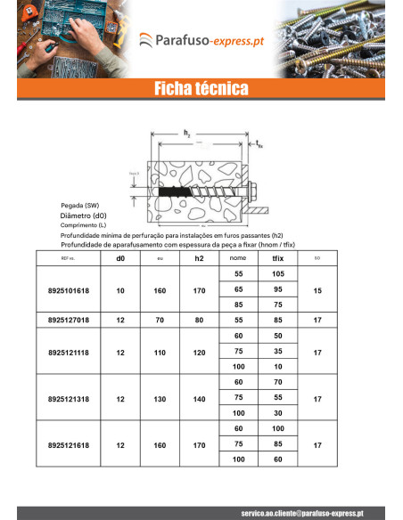 Parafuso de betão cabeça hexagonal FISCHER ULTRACUT FBS II NÓS 12X160 Aço inoxidável A4