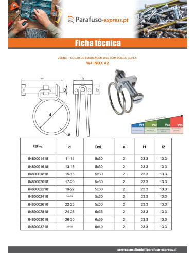 Abraçadeira de duplo fio diâmetro 89 con 95 Aço inoxidável W4