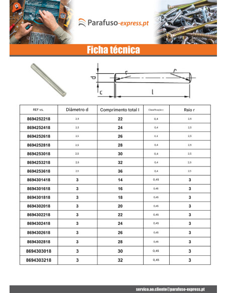 Cavilha cónico 4X36 Aço inoxidável A1 - Parafuso Express