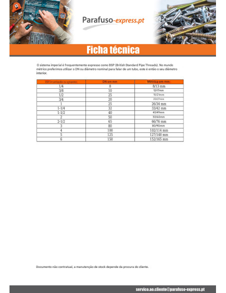 Parafuso de metais Parafuso cabeça oca sextavada 5/8 X 2 1/2" UNC ou equivalente BSW passo inglês Aço inoxidável