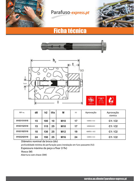 Bucha Aço inoxidável Fischer FH II 25/12 S R - Parafuso Express