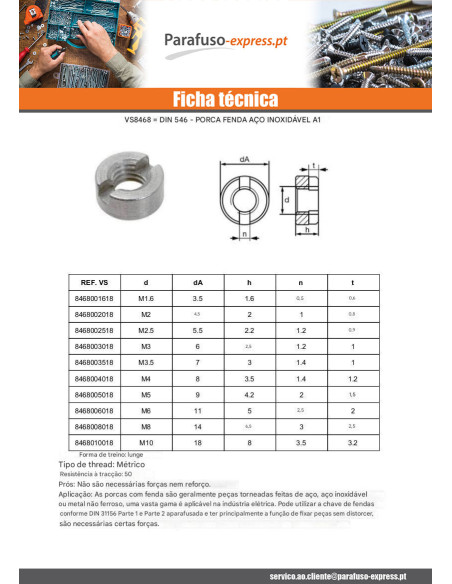 Porca Cilíndrica Fendida Aço Inoxidável A1 M2.5