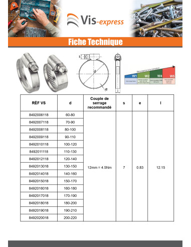 Abraçadeira banda não perfurada de 12MM diâmetro 160 con 180 Aço zinco W1