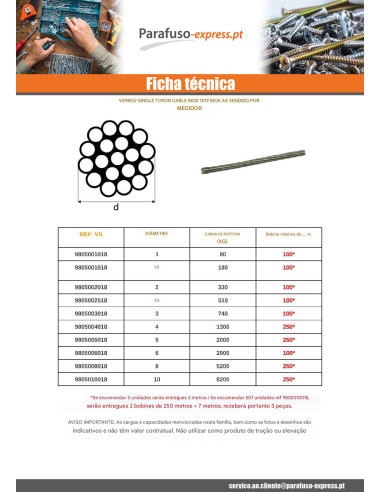 Metro de cabo mono diâmetro 1,5 Aço inoxidável A4 1X19 carga de rotura 180 kg (venda ao metro)