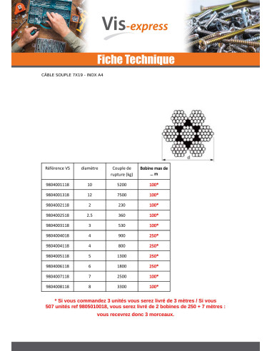 Metro de cabo flexível diâmetro 5 Aço inoxidável A4 7X7 carga de rotura 1400 kg (venda ao metro)