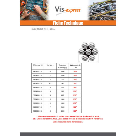Metro de cabo flexível diâmetro 3 Aço inoxidável A4 7X7 carga de rotura 500 kg (venda ao metro)